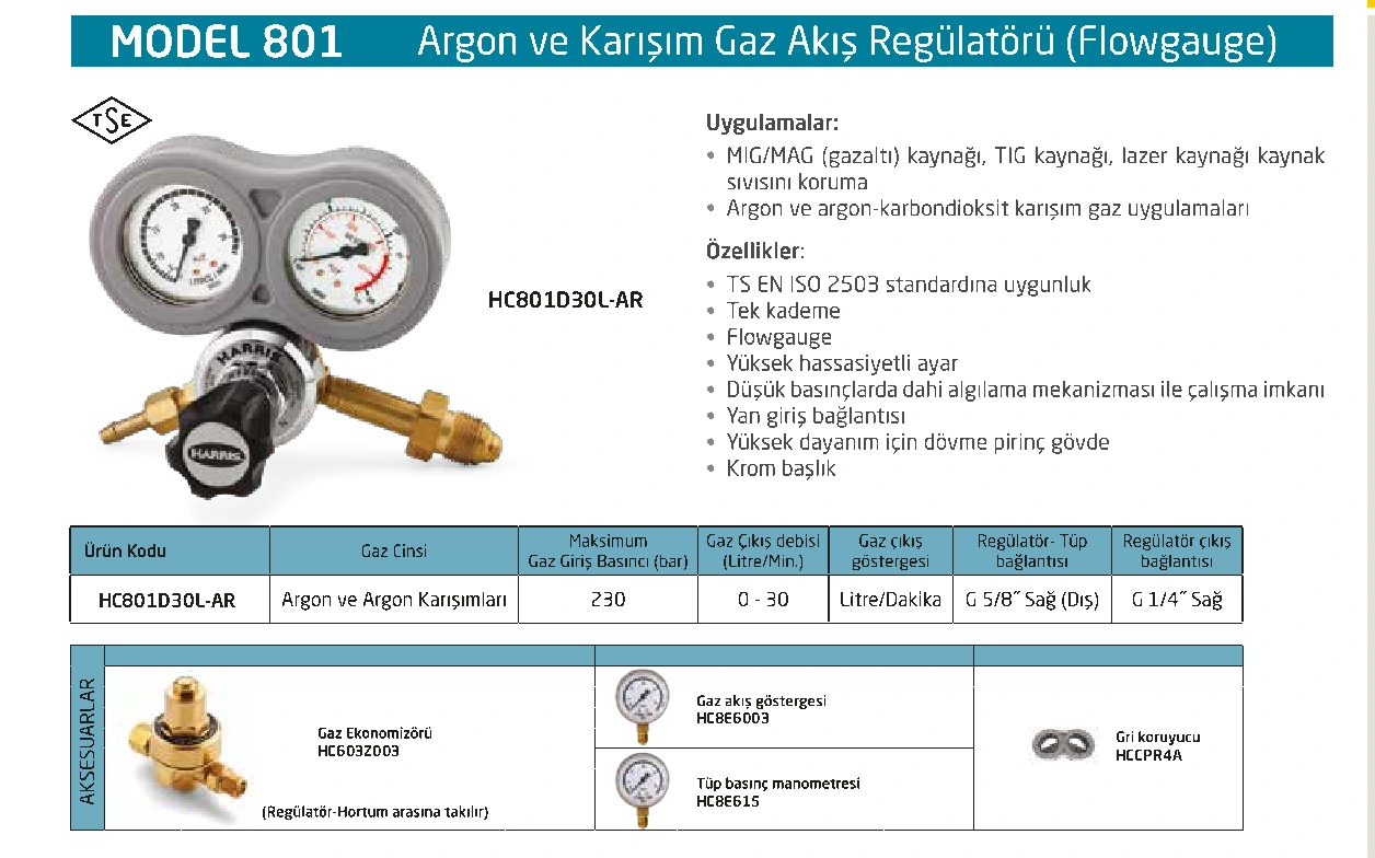 Model 801 · Argon Flowgauge — Teknik föy
