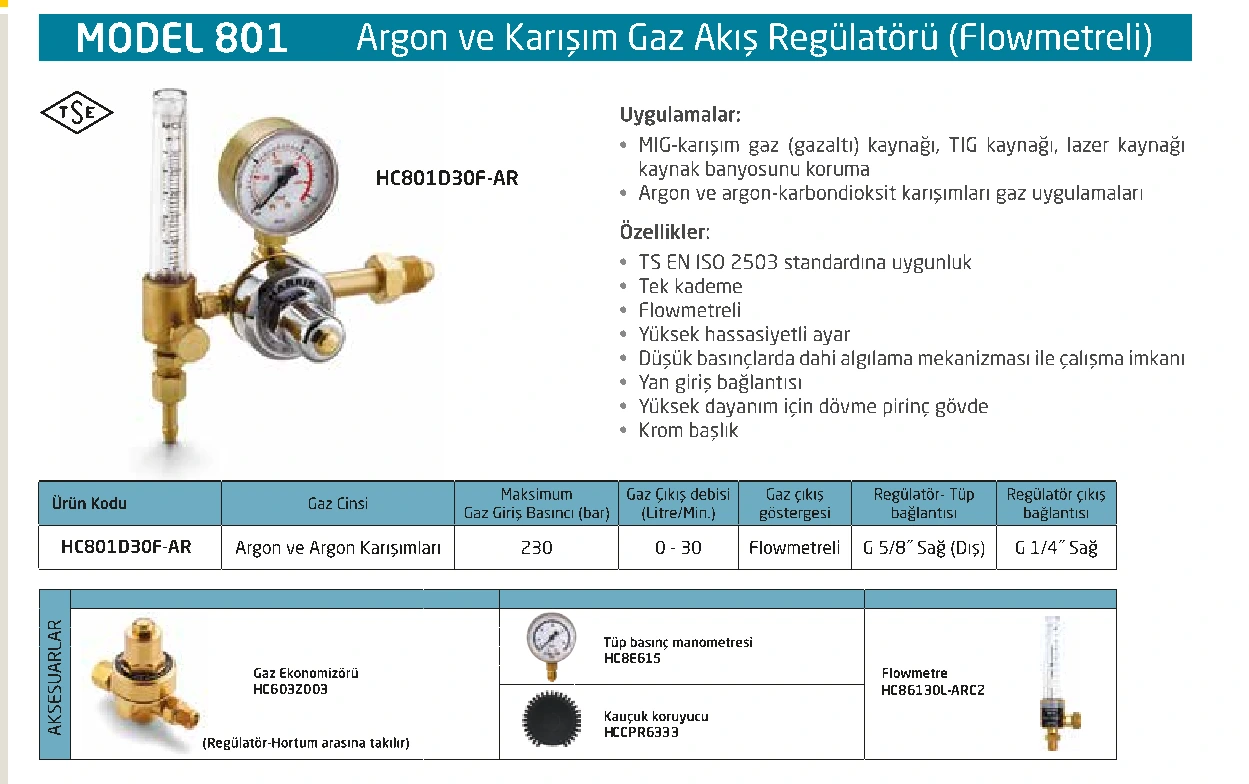 Model 801 · Argon Flowmetre — Teknik föy