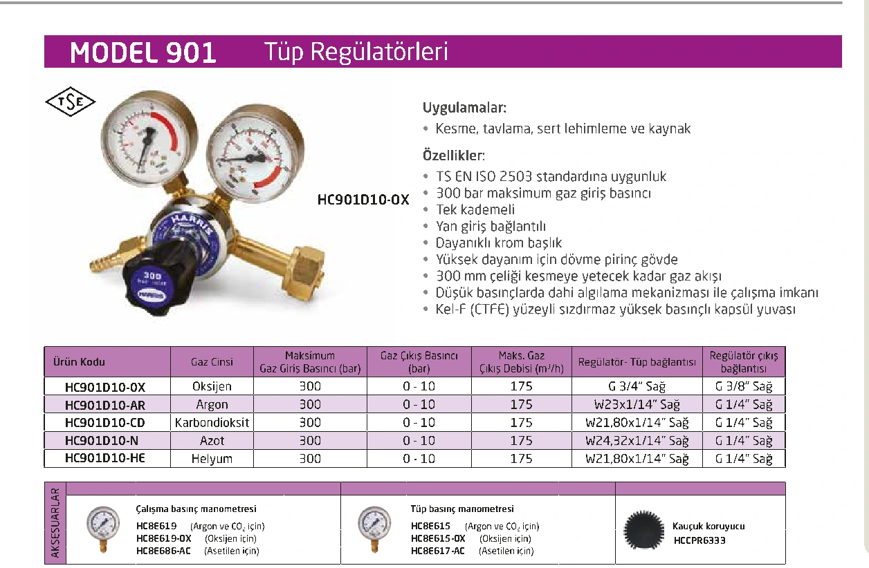 Model 901 · Cylinder Regulator — Technical sheet